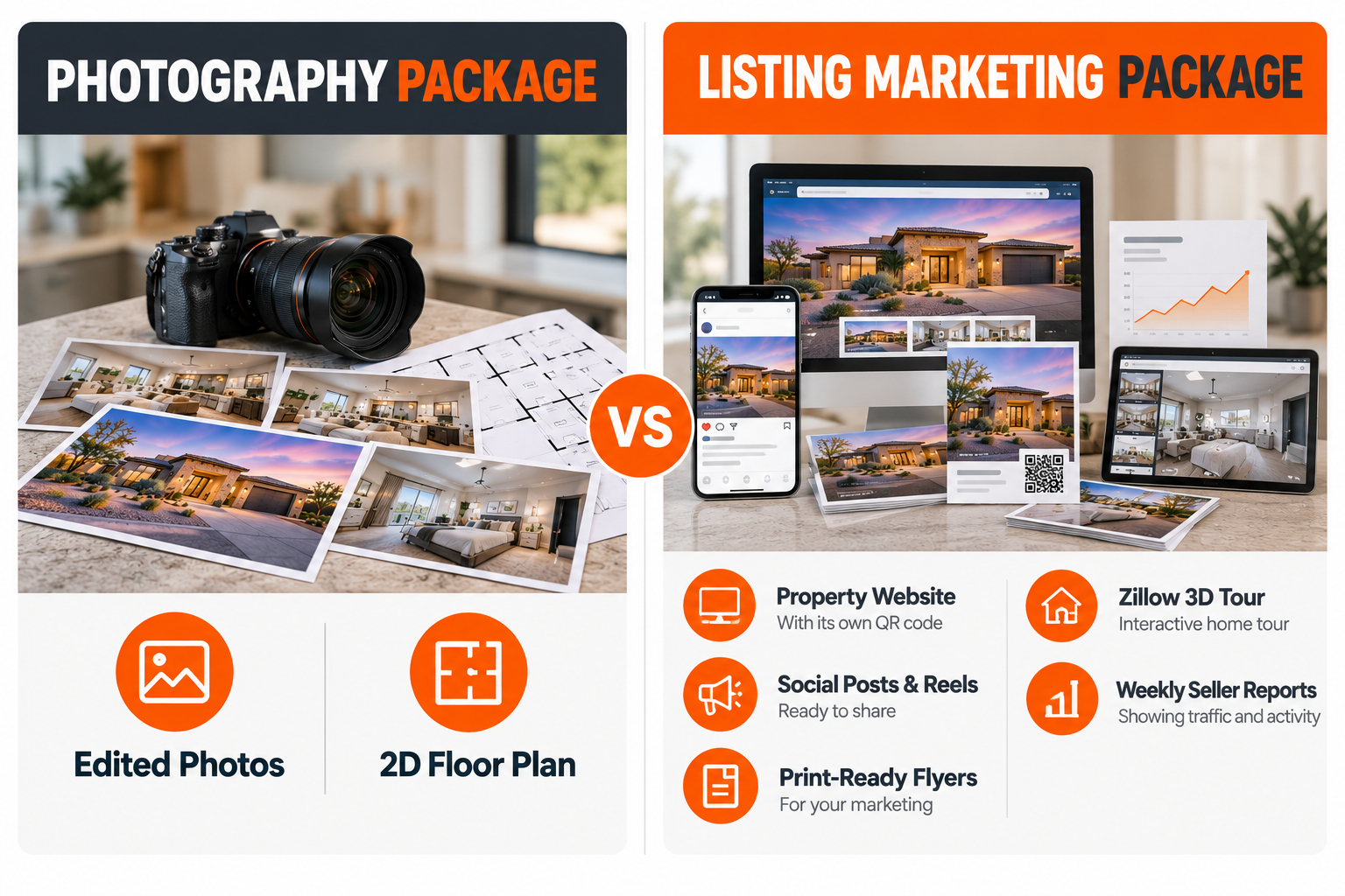 Side-by-side comparison of a real estate photography package and a listing marketing package with additional marketing tools.
